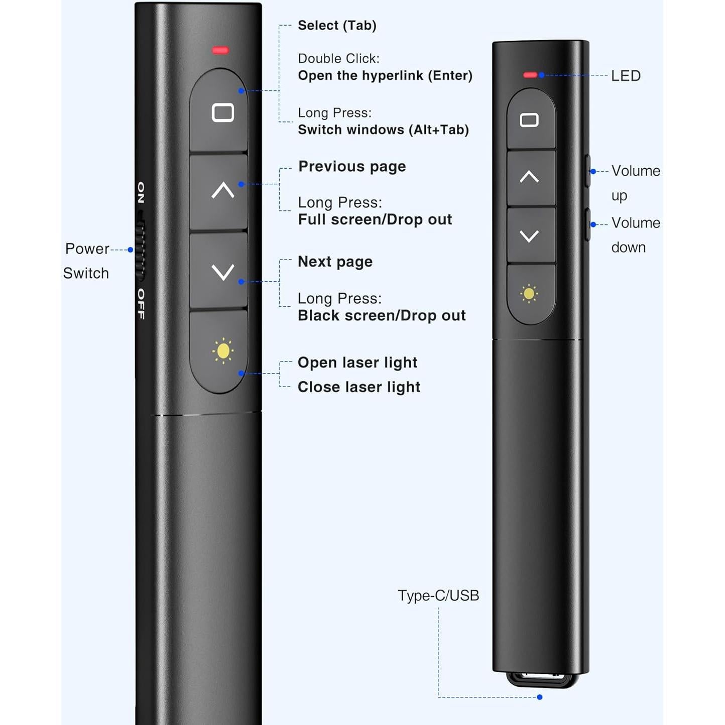 Clicker de Presentación Inalámbrico USB Tipo C con Luz Roja
