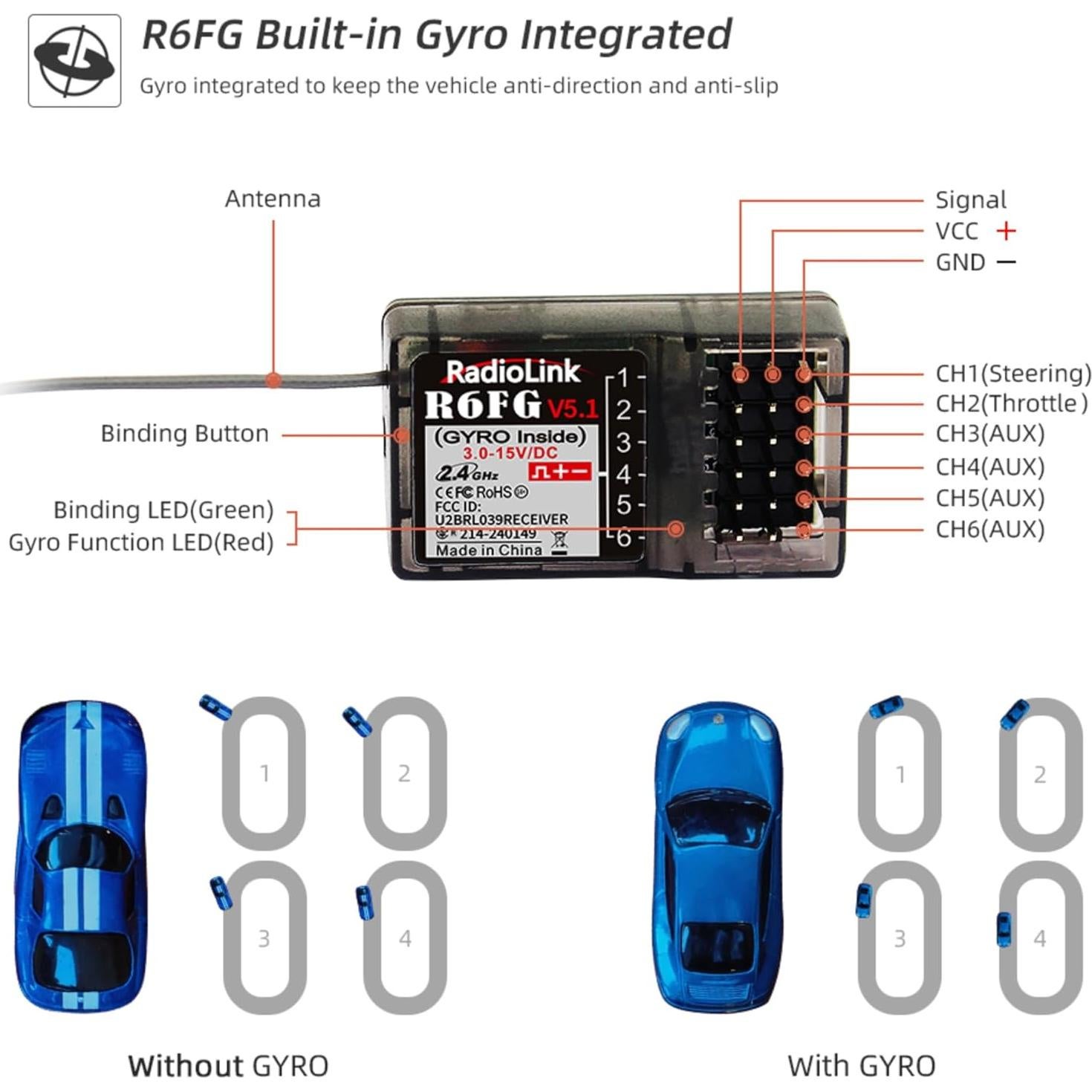 Transmisor y Receptor RC Radiolink RC4GS V3 5 Canales 2.4GHz