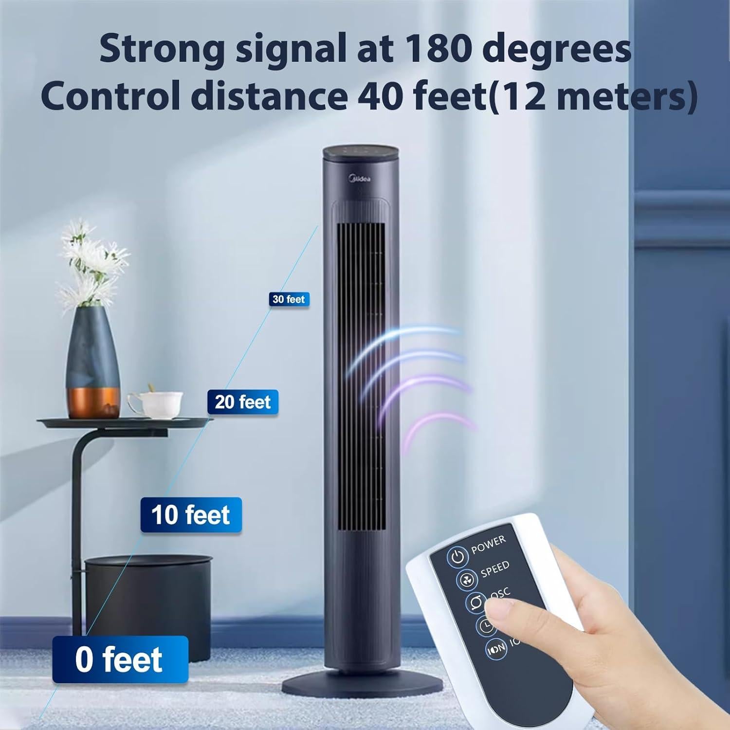 Control Remoto Reemplazo Lasko 2551 2554 2559 4824 T32202