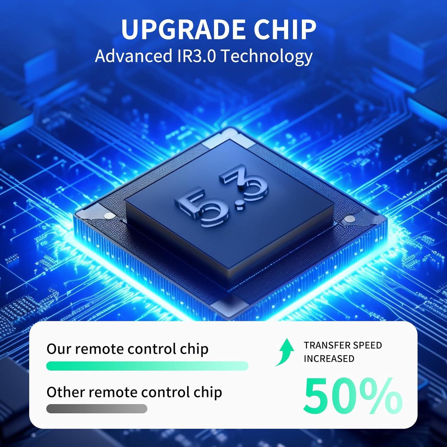 Control Remoto Reemplazo Lasko 2551 2554 2559 4824 T32202