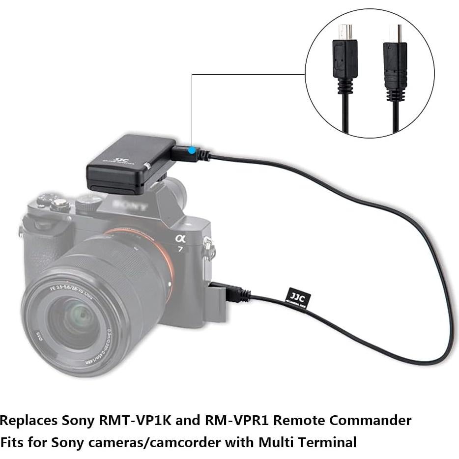 Control Remoto Inalámbrico JJC SRF2W para Cámaras Sony