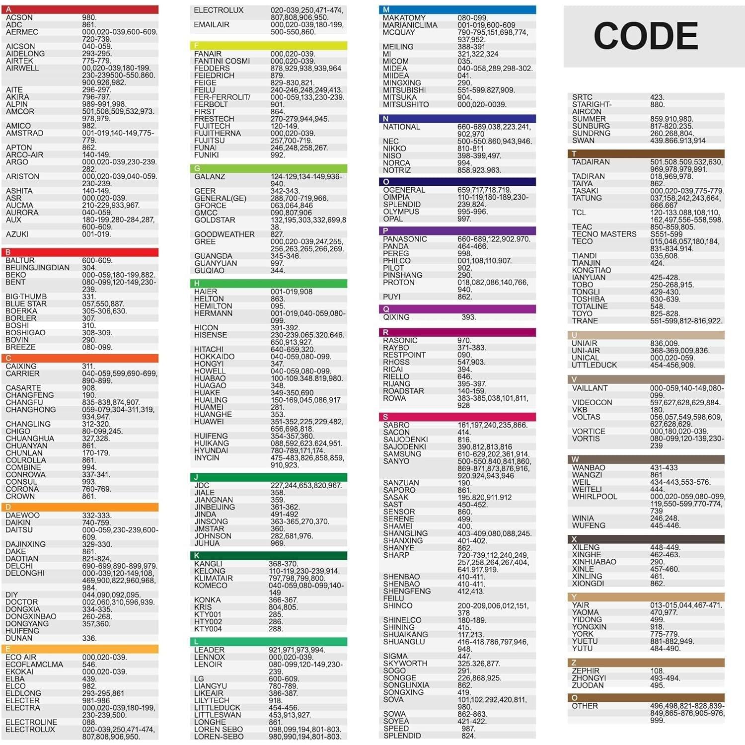 Control Remoto Universal LCD FavorCOOL para Aire Acondicionado