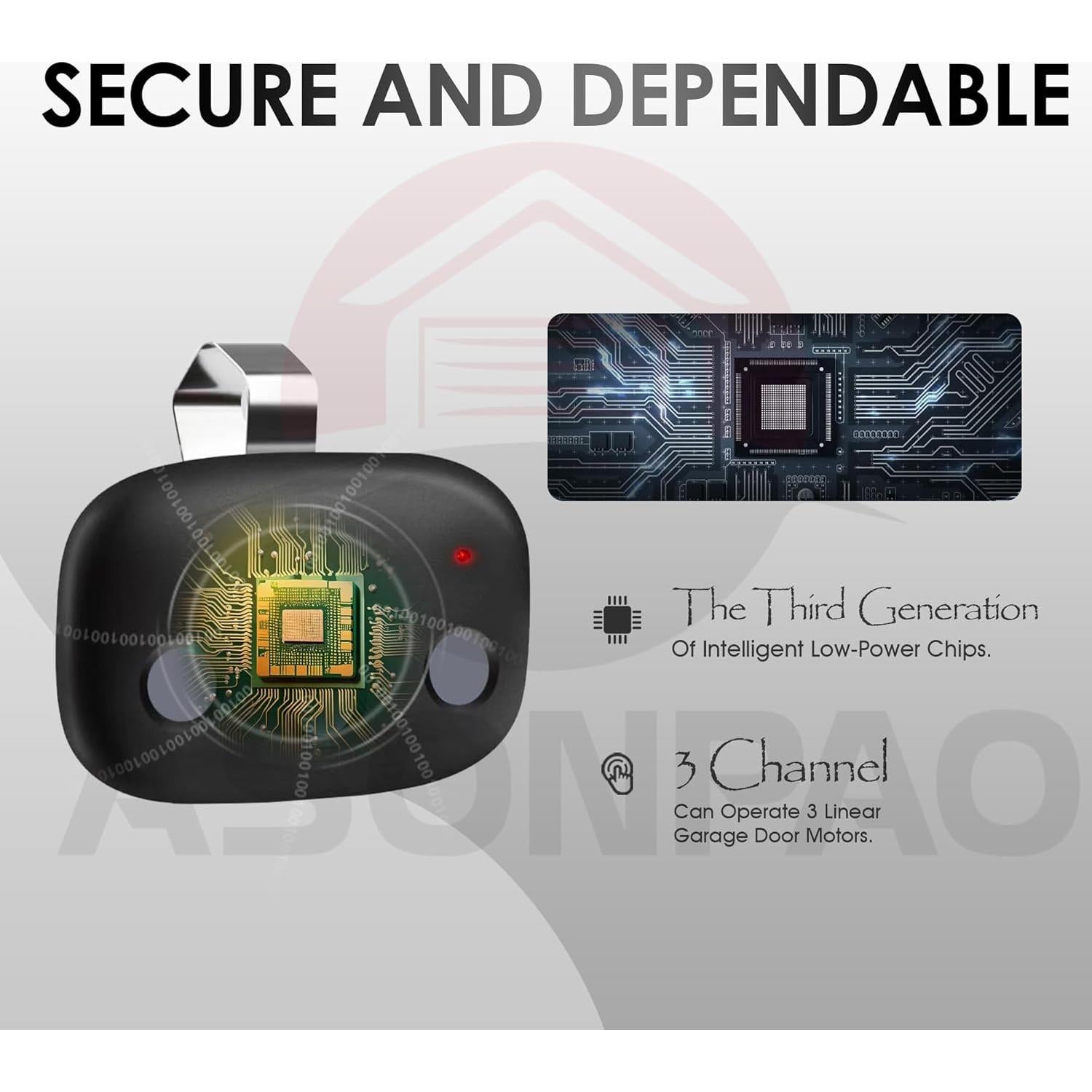 Abridor de Puerta de Garaje Lineal ASONPAO MCT-3 Control Remoto