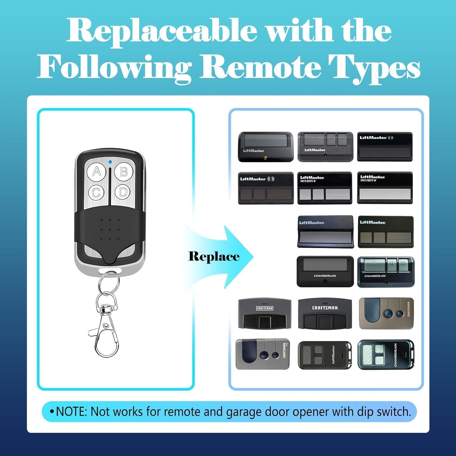 Control Remoto Ezyopenteck I11-MAX para Puerta de Garaje