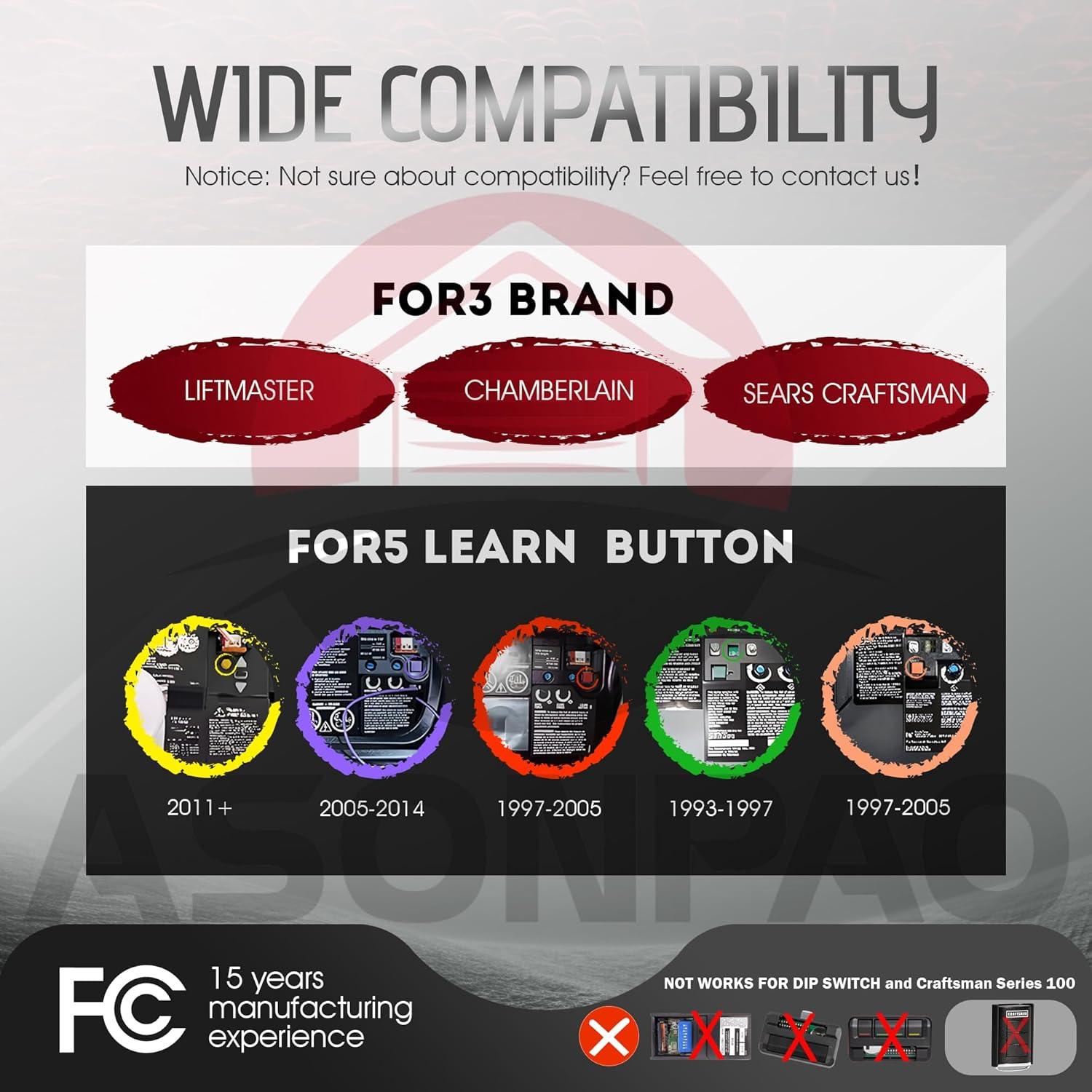 Control Remoto Universal ASONPAO 953EV-P2 para Garaje