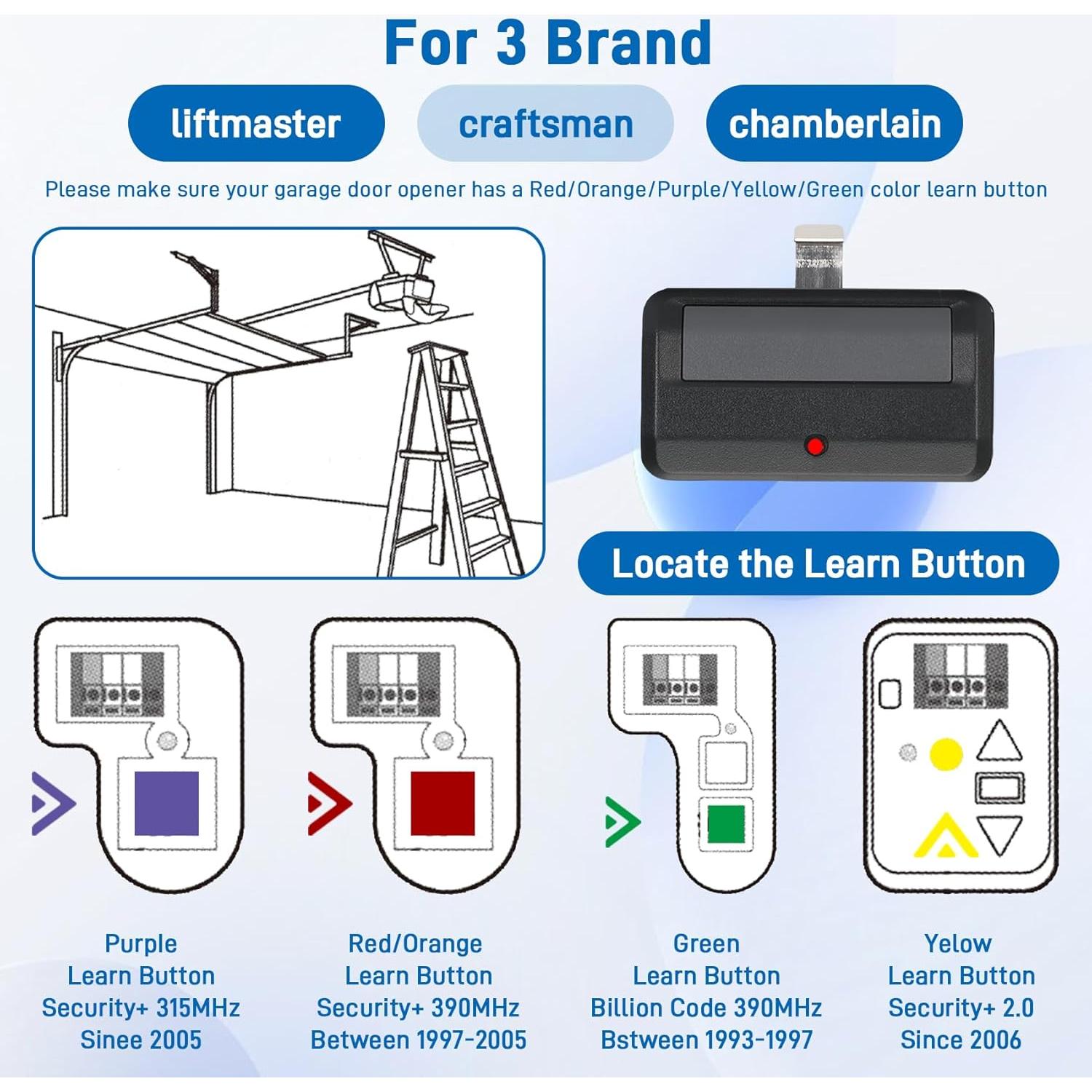 Control Remoto 891LM Pevxou para Abridor de Garaje - Seguridad 2.0
