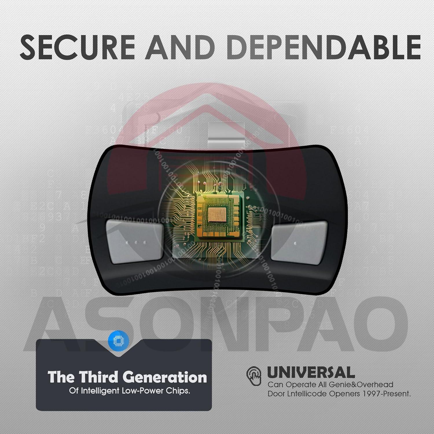 Control Remoto de Puerta de Garaje Genie GITR-3 - 2 Unidades