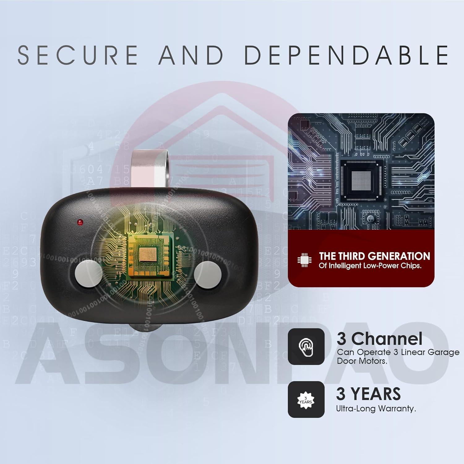 Control Remoto de Garaje ASONPAO MCT-3 Compatible LD033