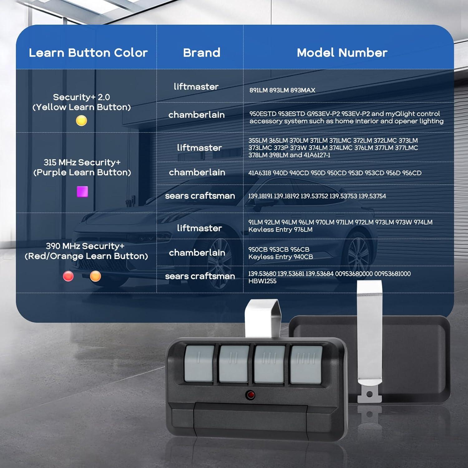 Control Remoto 4 Botones 894LT LiftMaster Universal Negro