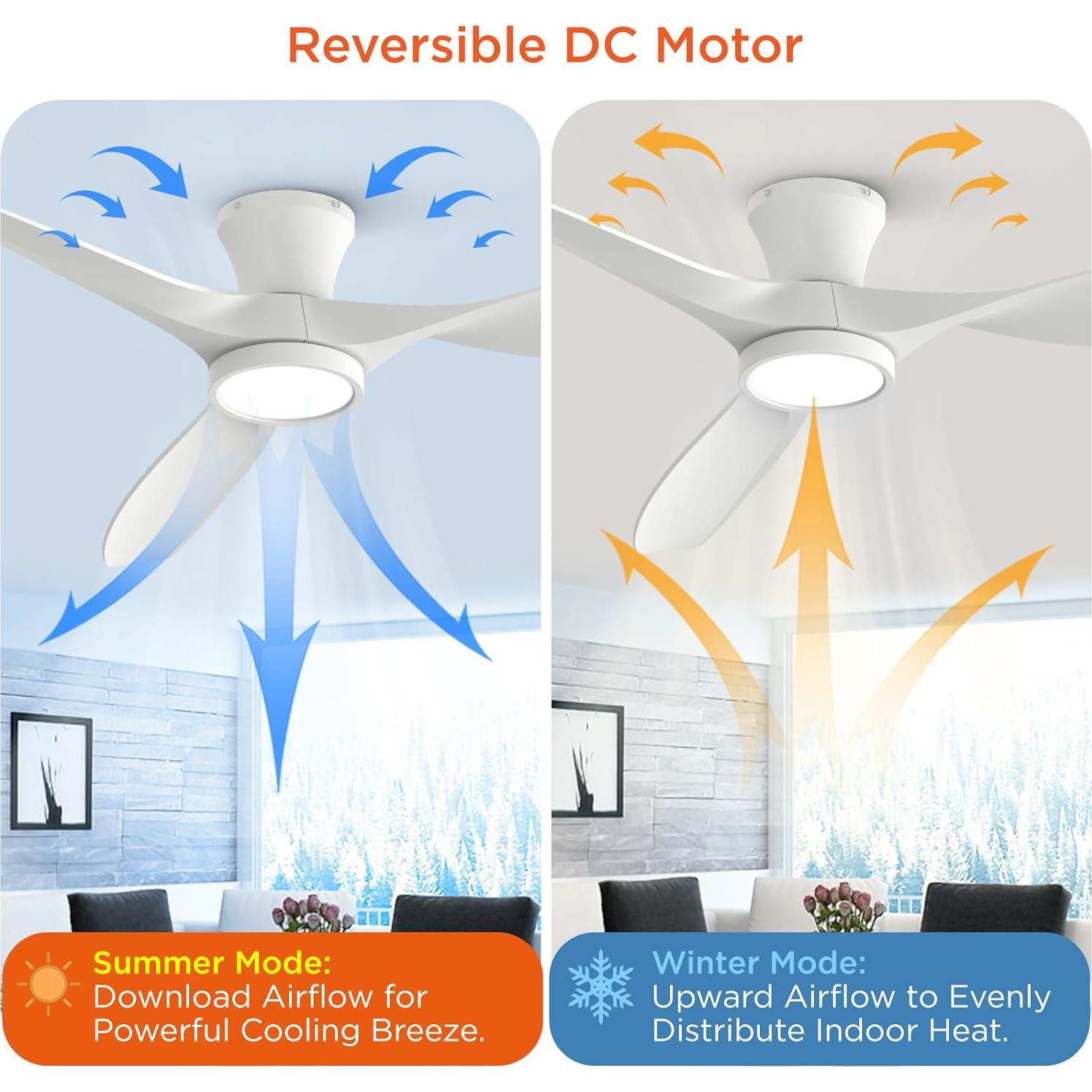 Ventilador de Techo TALOYA 52" Blanco con Luz y Control Remoto