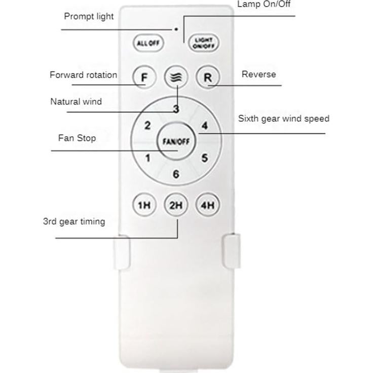 Control Remoto para Ventilador de Techo ChiMiao 6 Velocidades