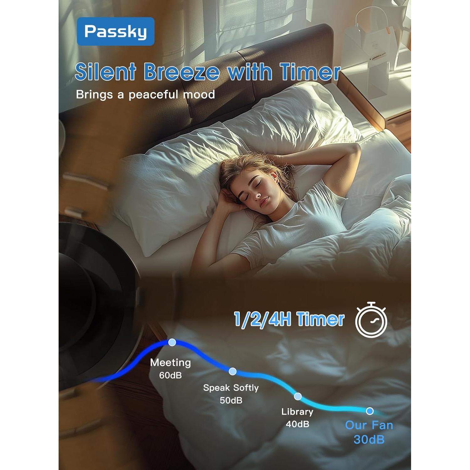 Ventilador de Techo Passky 52" con Luz y Control Remoto Negro