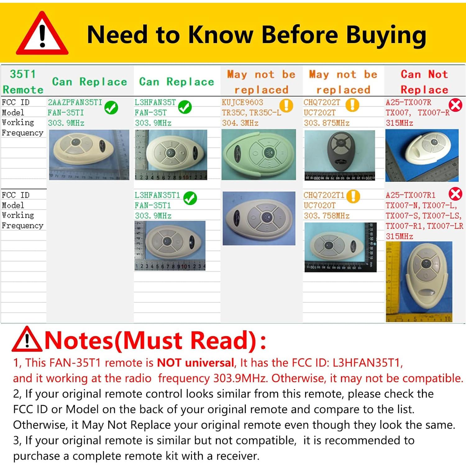 Control Remoto CENMING FAN-35T1 para Ventilador de Techo