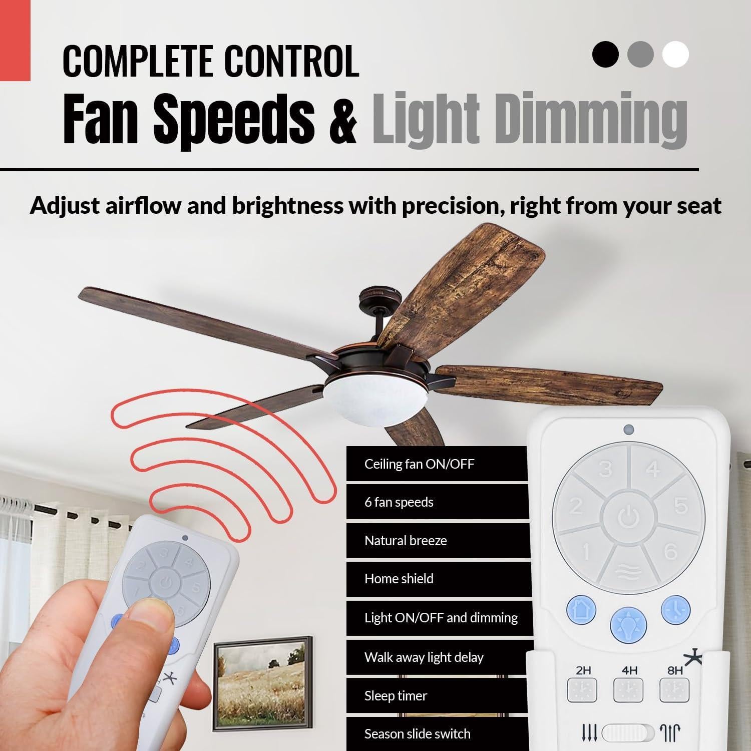 Control Remoto Anderic RRTX012 para Ventilador de Techo DC