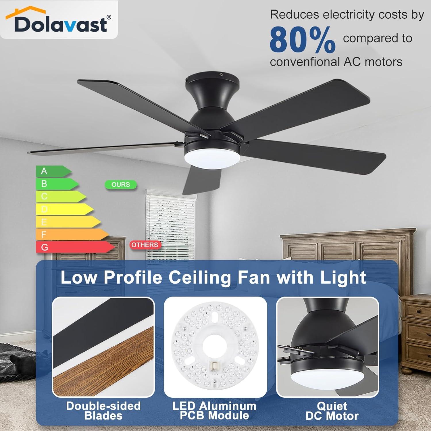 Ventilador de Techo Dolavast 48" con Luz LED y Control Remoto
