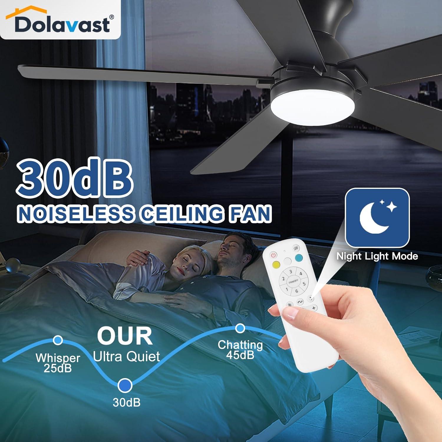 Ventilador de Techo Dolavast 48" con Luz LED y Control Remoto