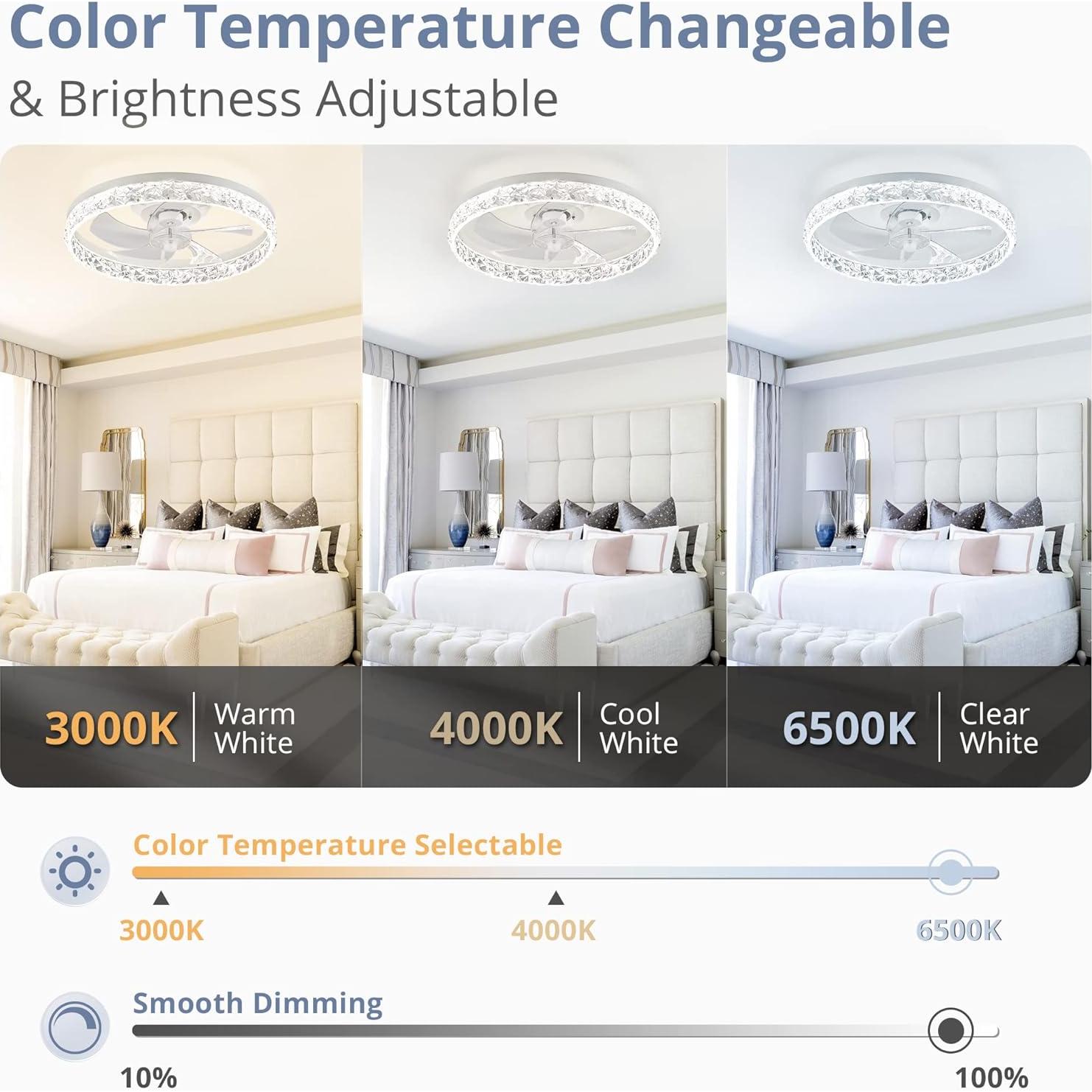 Ventilador de Techo LEDIARY 50 cm Blanco con Control Remoto y Luz