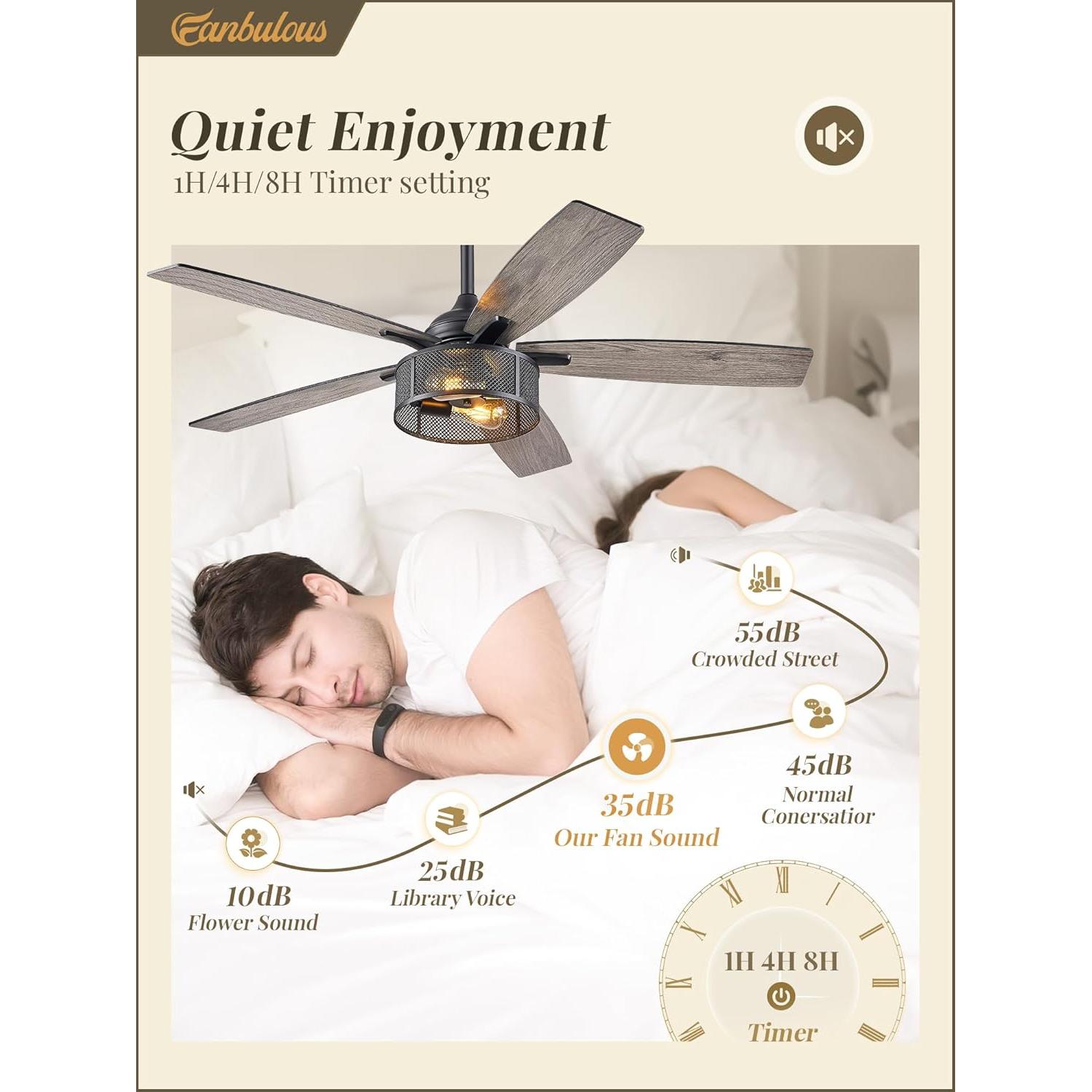 Ventilador de Techo Fanbulous 52" Negro con Luces y Control Remoto