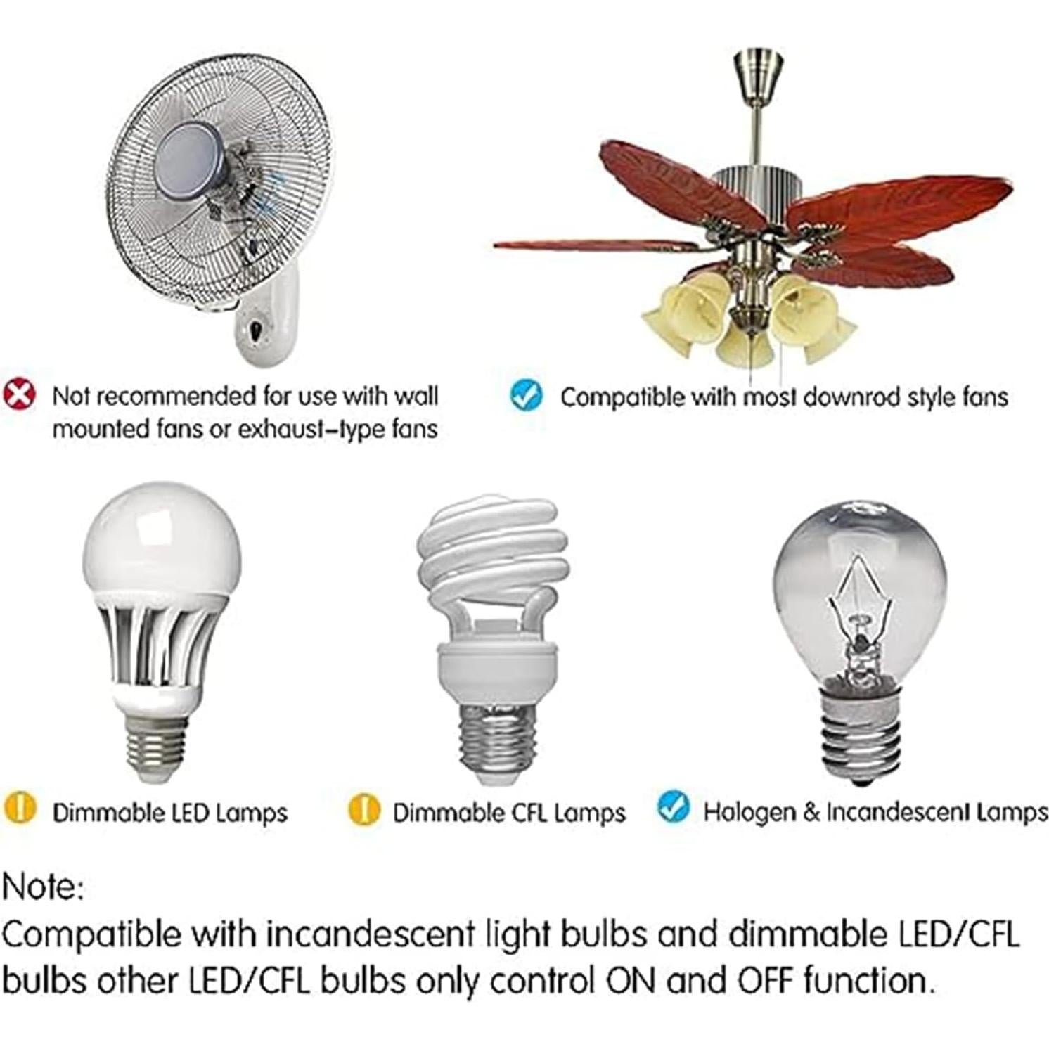 Control Remoto para Ventilador de Techo Breeze Bay HK-RE