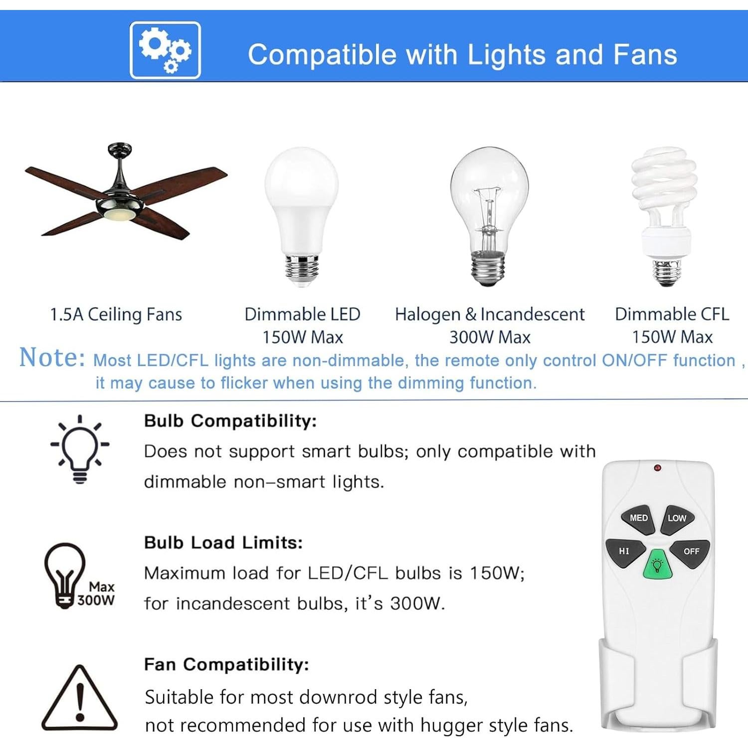 Control Remoto Universal para Ventilador de Techo UBORSY FAN-53T