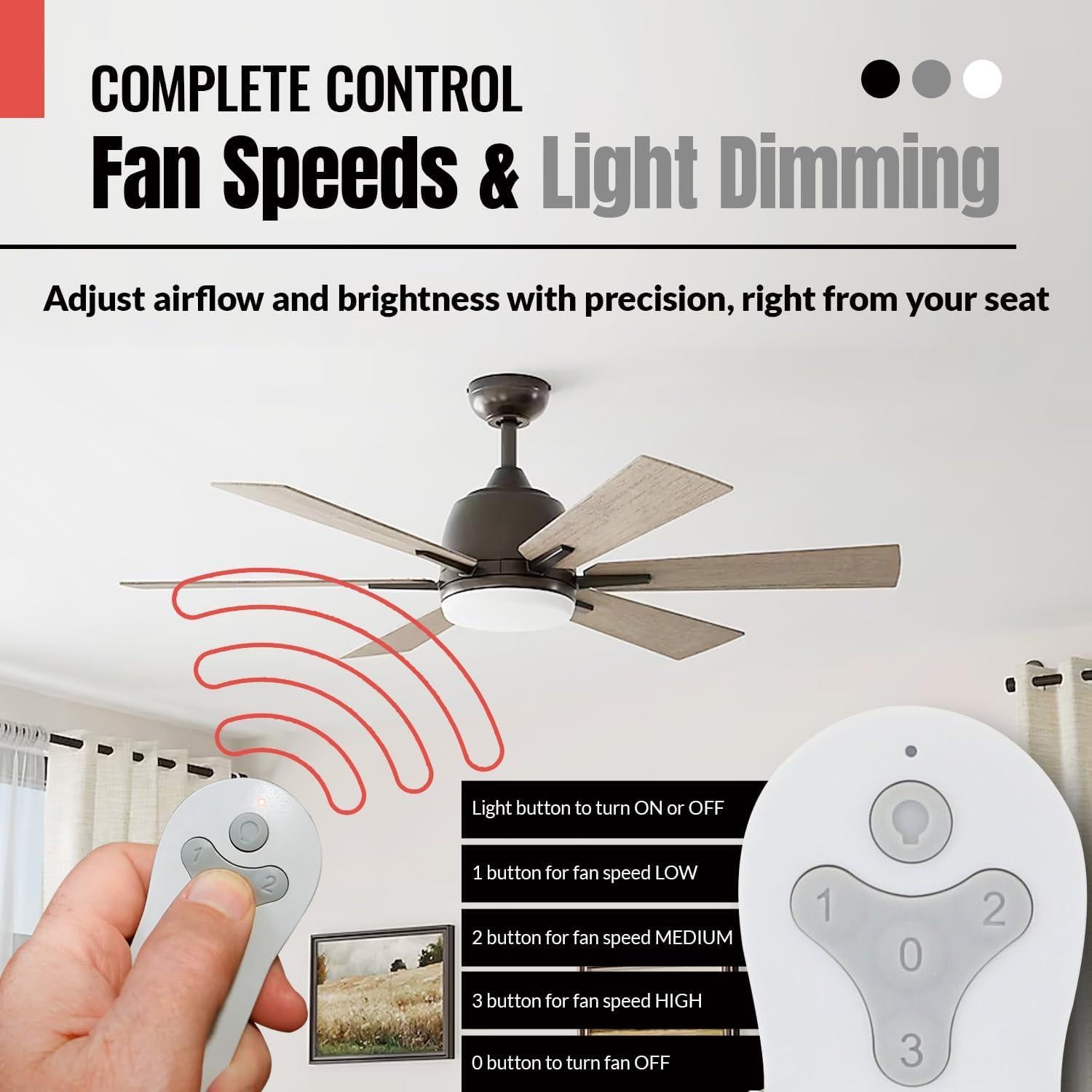 Control Remoto Anderic RRTR214D para Ventilador de Techo