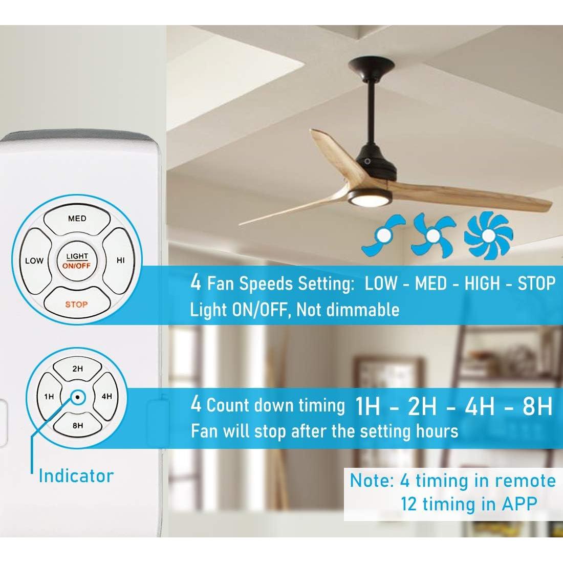 Kit Control Remoto WiFi YukiHalu para Ventilador de Techo