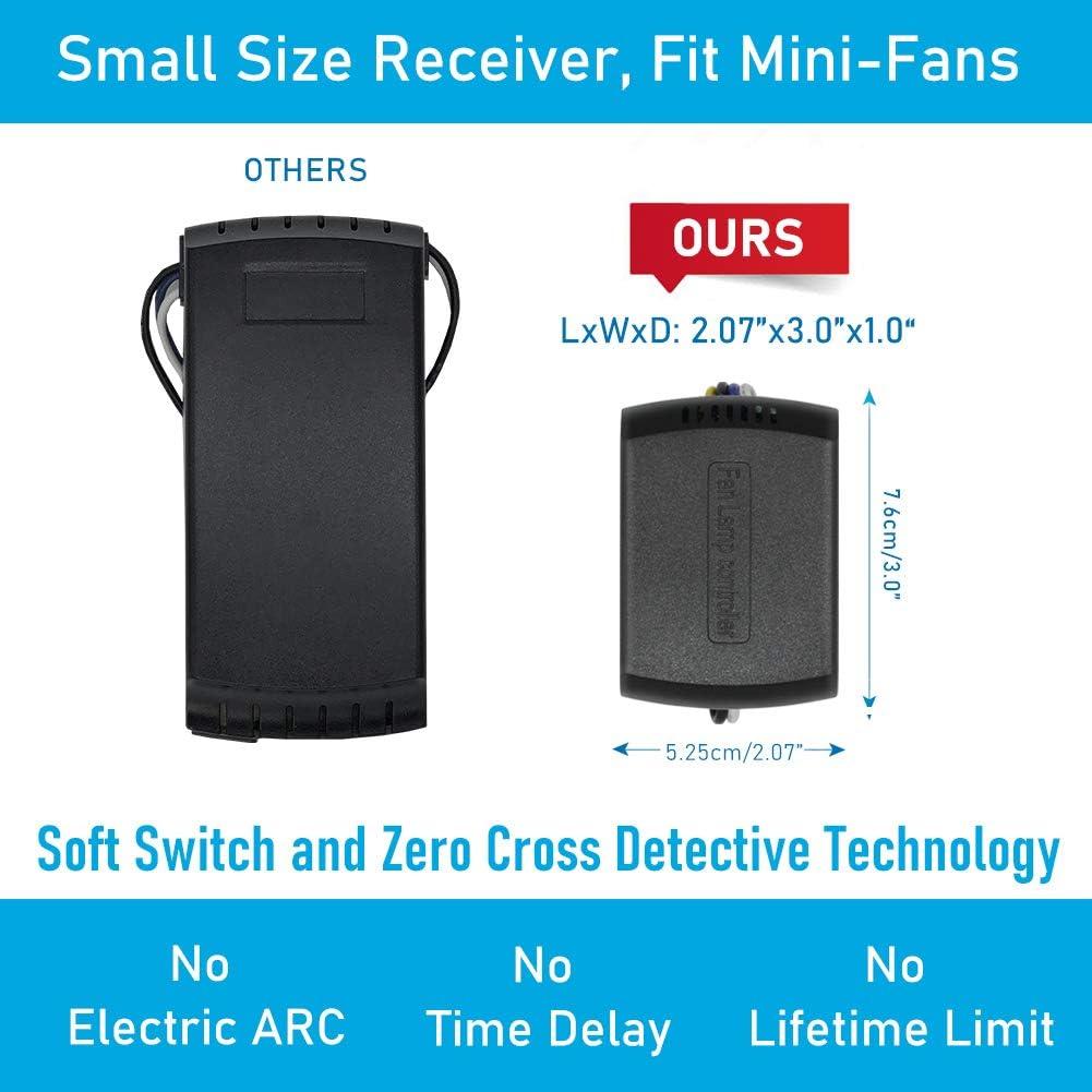 Kit Control Remoto WiFi YukiHalu para Ventilador de Techo