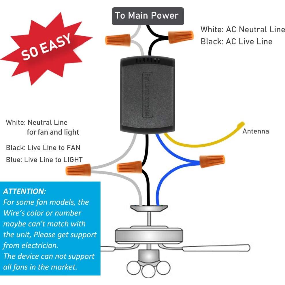 Kit Control Remoto WiFi YukiHalu para Ventilador de Techo