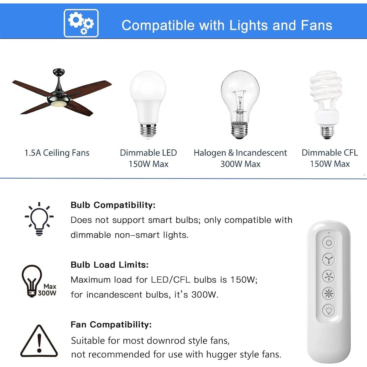 Kit Control Remoto Universal Ventilador Techo Hunter 99770 99392