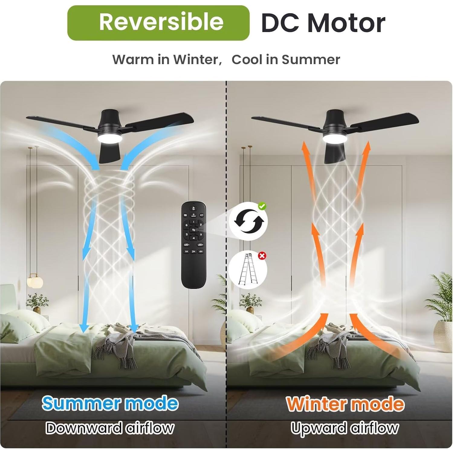 Ventilador de Techo Moderno Negro 106.68cm con Luz y Control Remoto