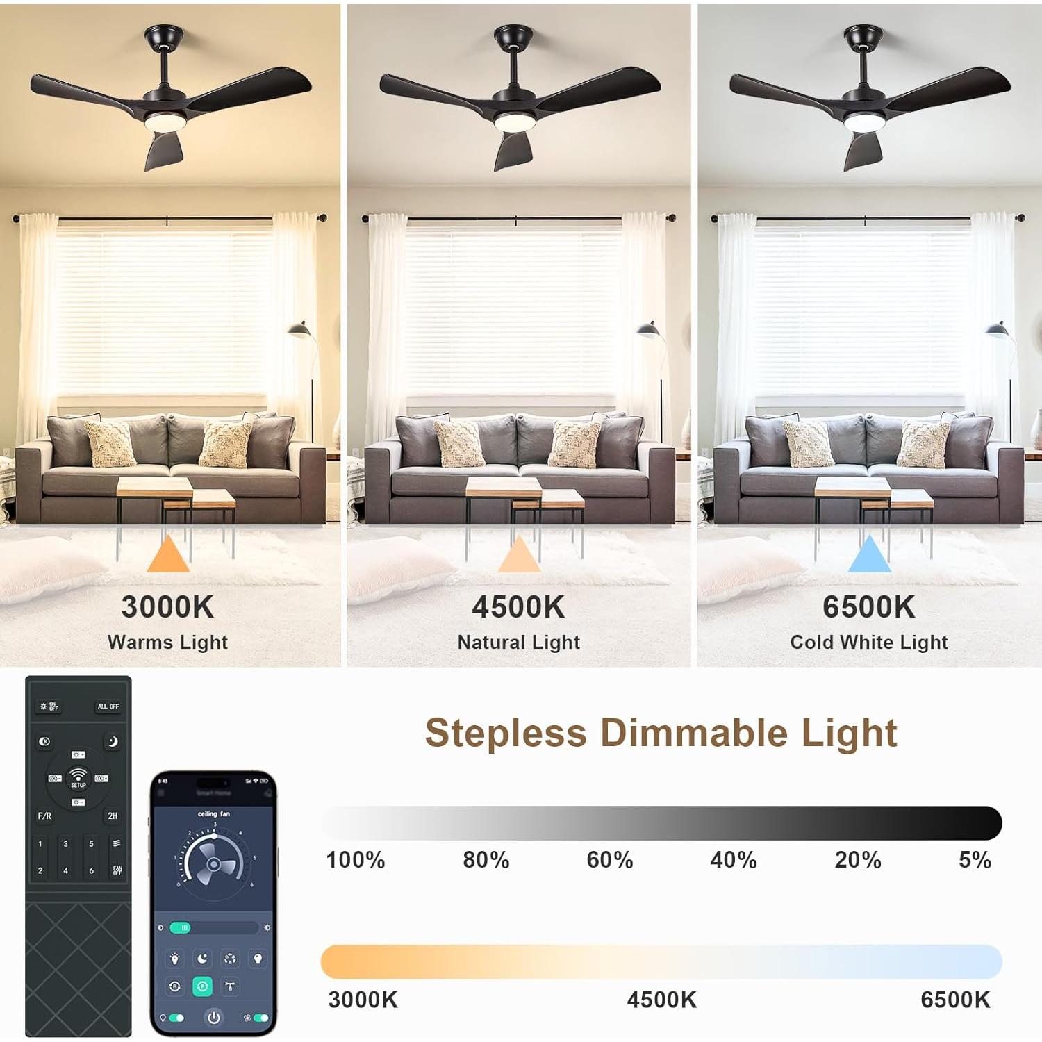 Ventilador de Techo BvenuBigLite 106.68 cm con Luz y Control Remoto