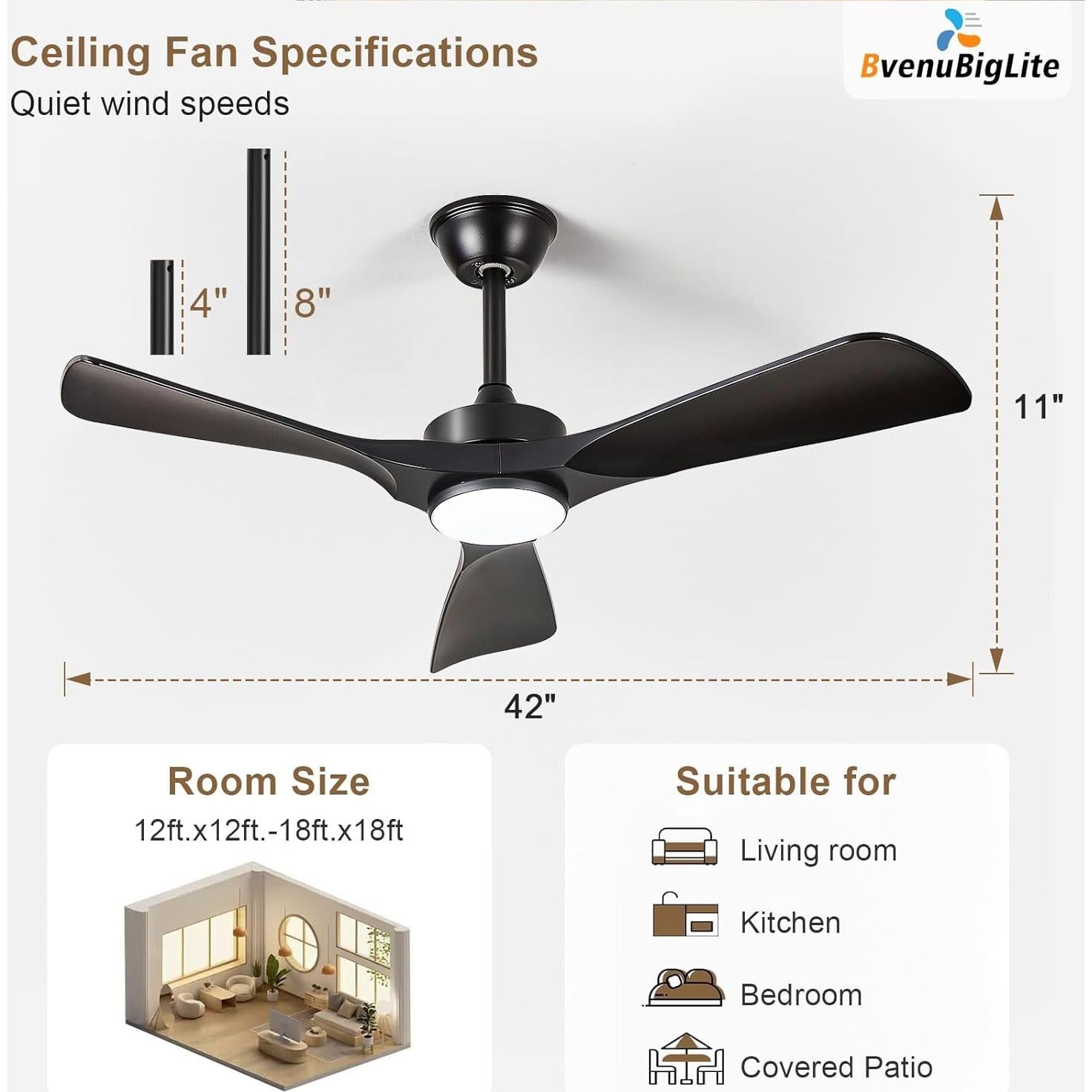 Ventilador de Techo BvenuBigLite 106.68 cm con Luz y Control Remoto