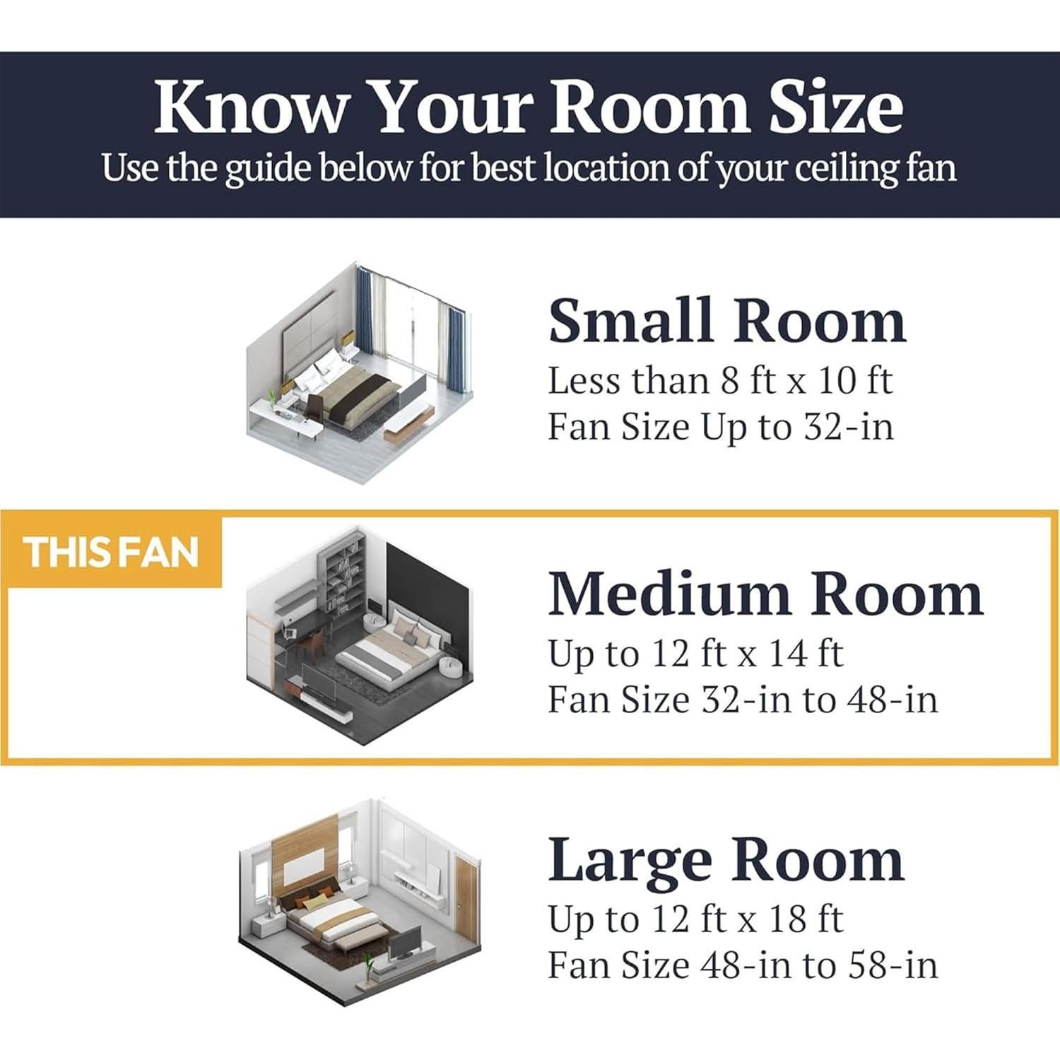 Ventilador de Techo Prominence Home Alvina 44" con Luz LED