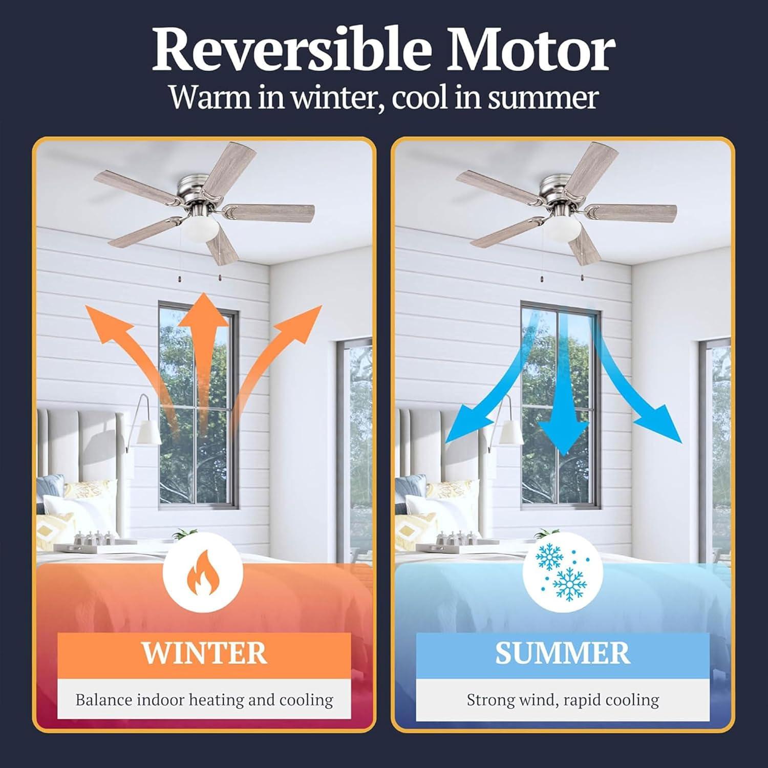 Ventilador de Techo Prominence Home Alvina 44" con Luz LED