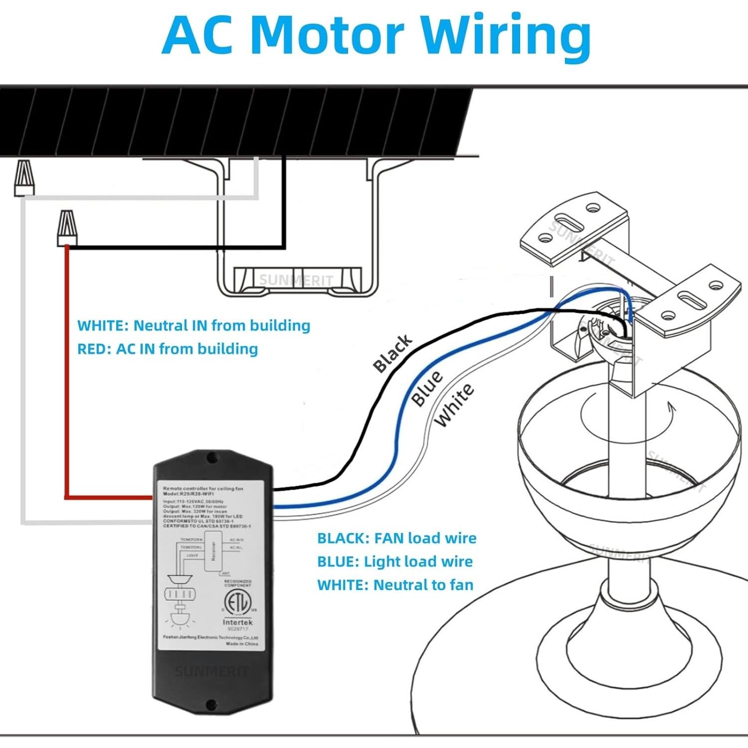 Control Remoto Universal para Ventilador de Techo 53T Sunmerit