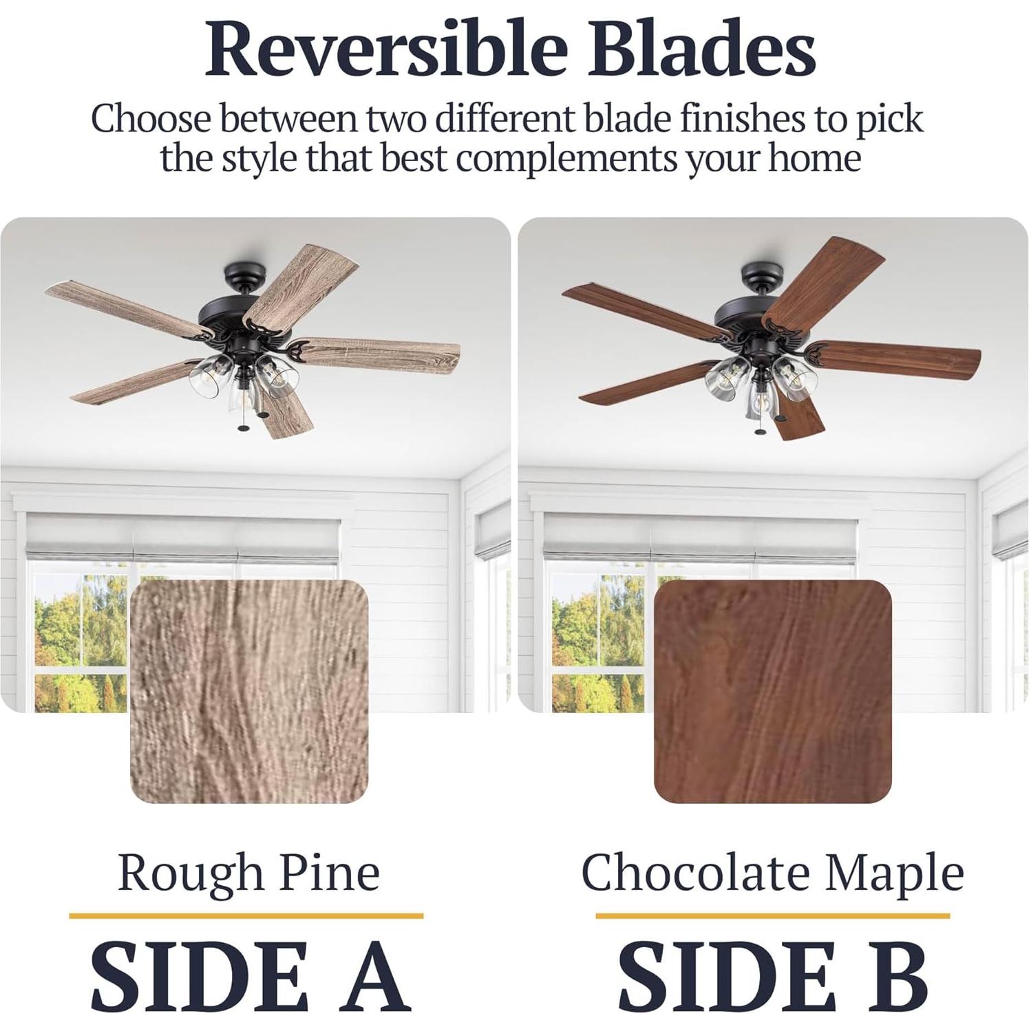 Ventilador de Techo LED Prominence Home Saybrook 132 cm Bronce