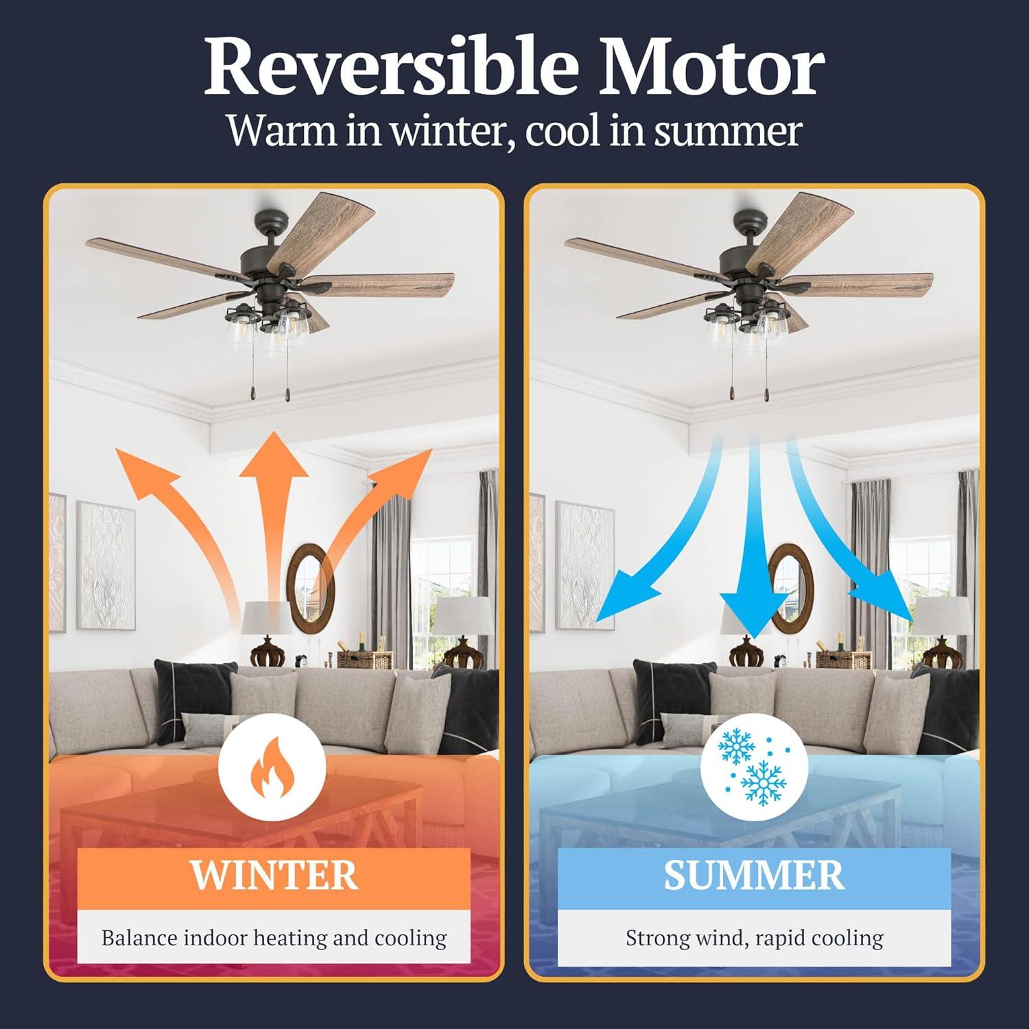 Ventilador de Techo Prominence Home River Run 52" Bronce LED