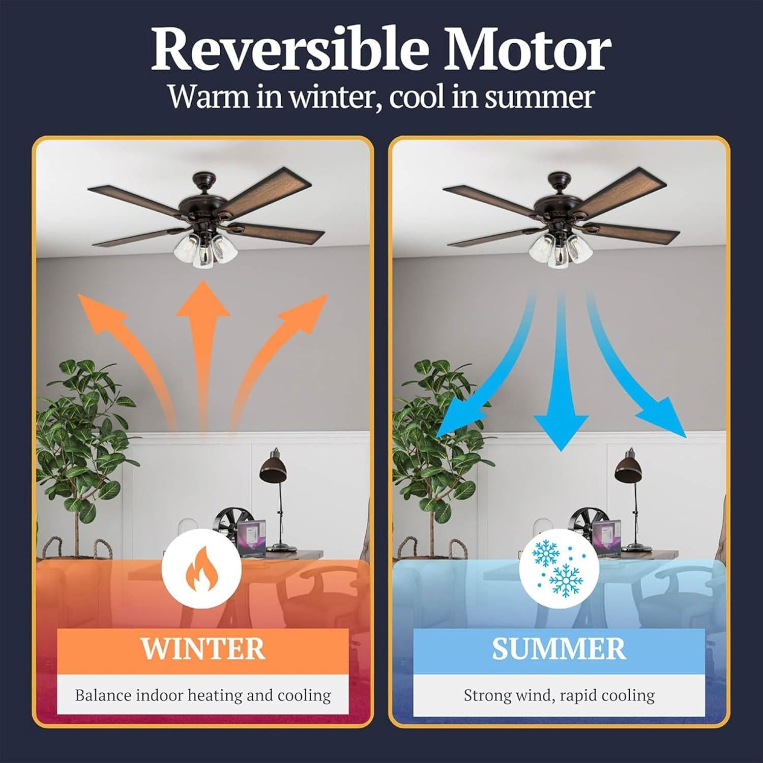 Ventilador de Techo LED Prominence Home Glenmont 52" Bronce