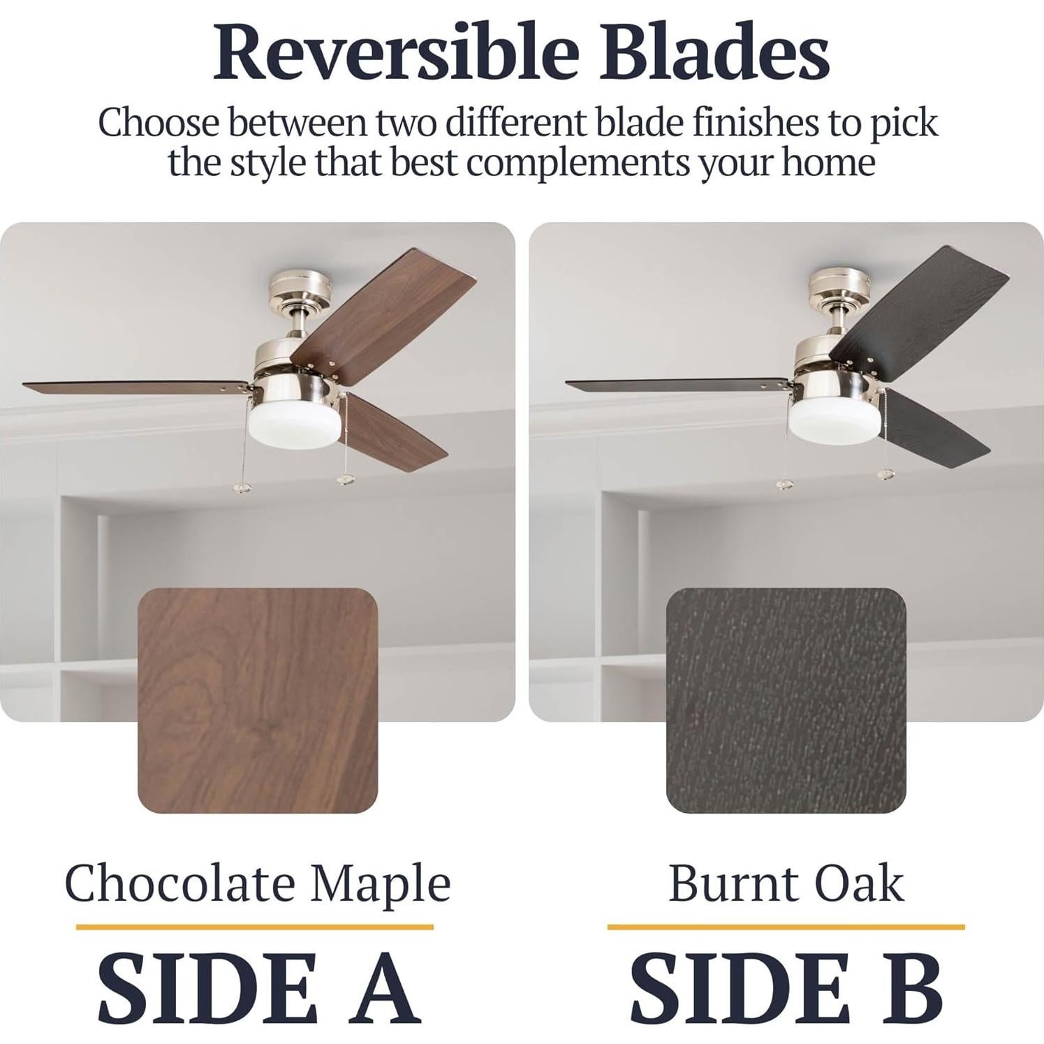 Ventilador de Techo Prominence Home Reston 106.68 cm LED Níquel