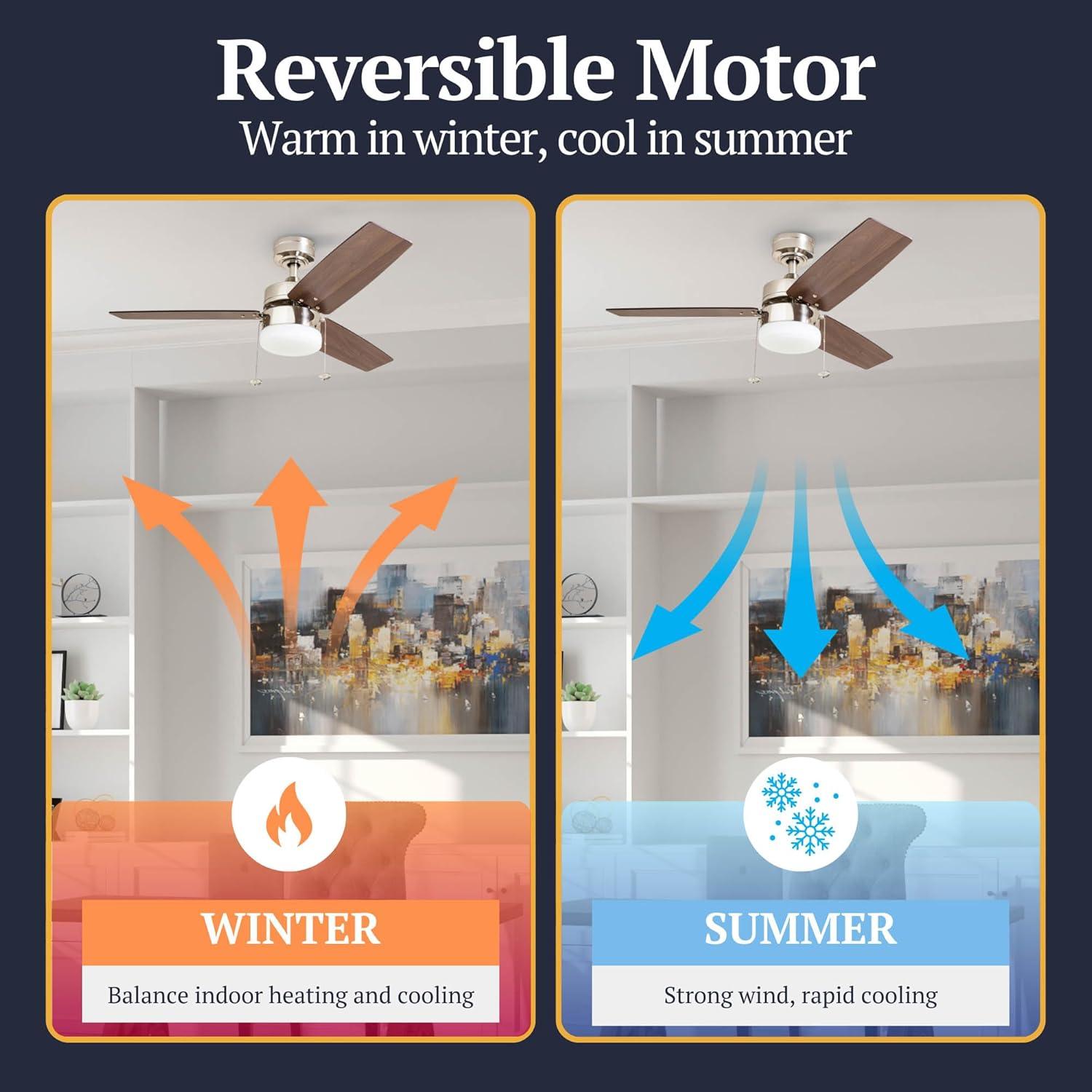 Ventilador de Techo Prominence Home Reston 106.68 cm LED Níquel