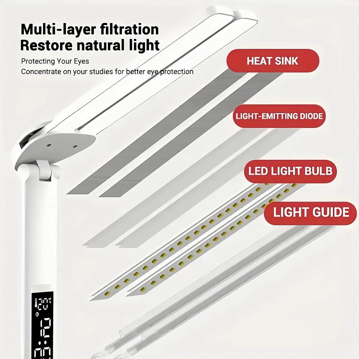 Lámpara de Escritorio LED CHICRAYS PRO ONE 2025 3 Niveles Brillo