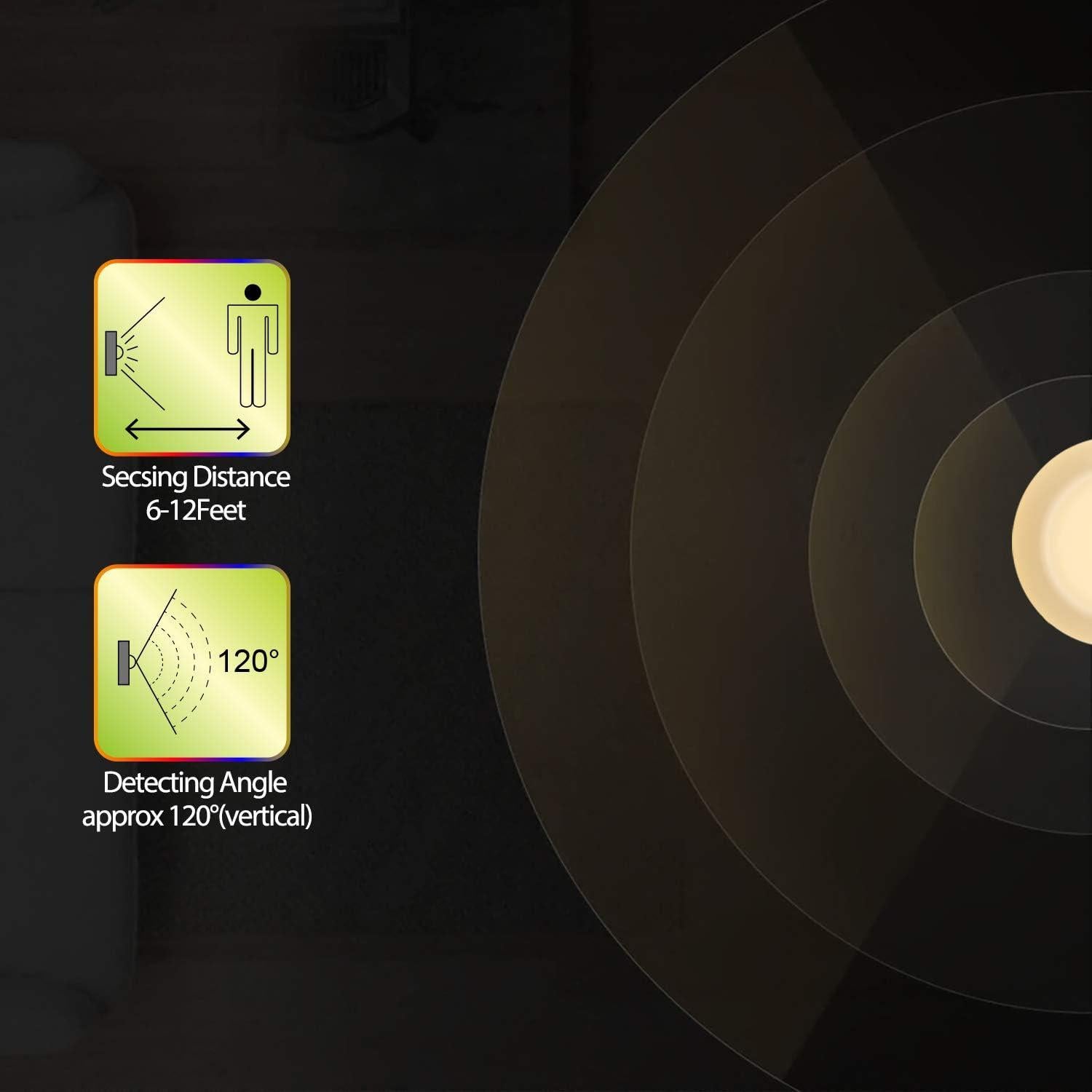 Luz Nocturna Betus con Sensor de Movimiento y Batería