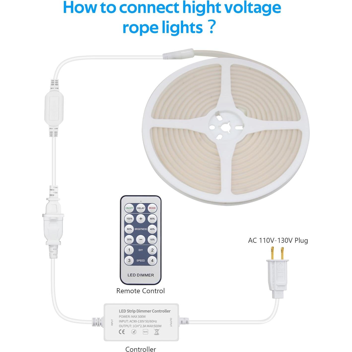 Controlador LED COB Aclorol AC 110V-130V con Control Remoto