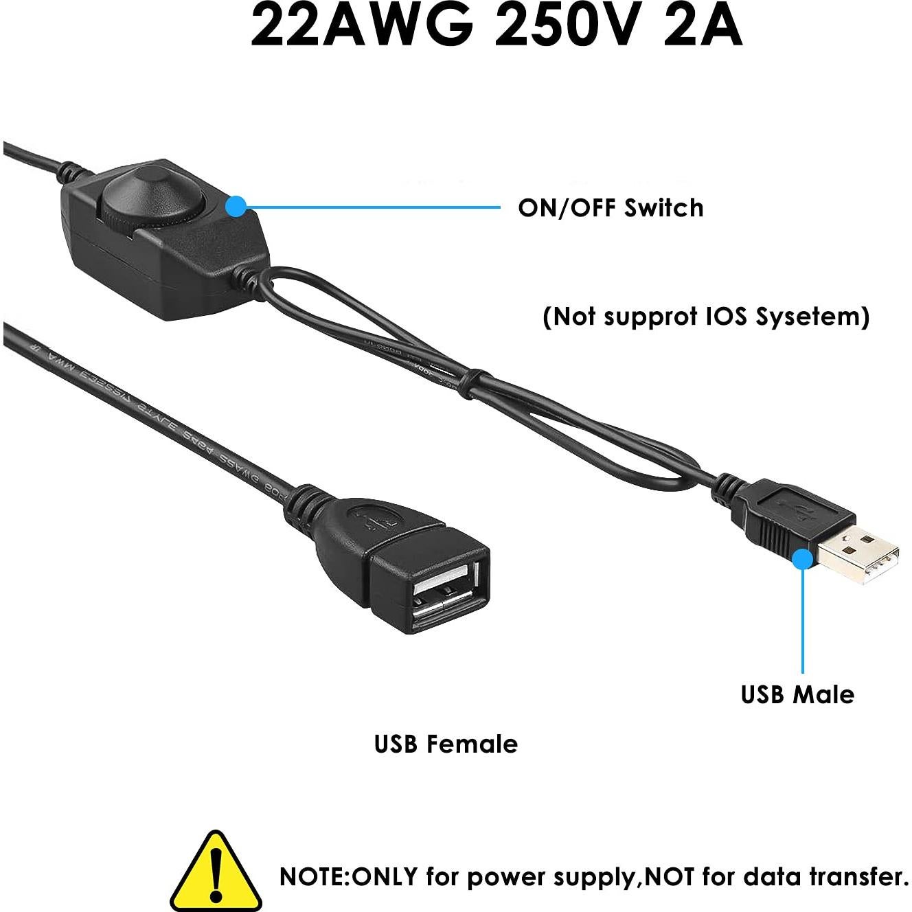 Interruptor Regulador LED Onite 2PCS USB 1m Ajustable