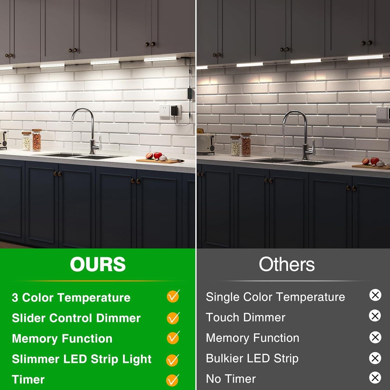 AIBOO Iluminación Bajo Gabinete 12W CCT Regulable Kit 4 Barras