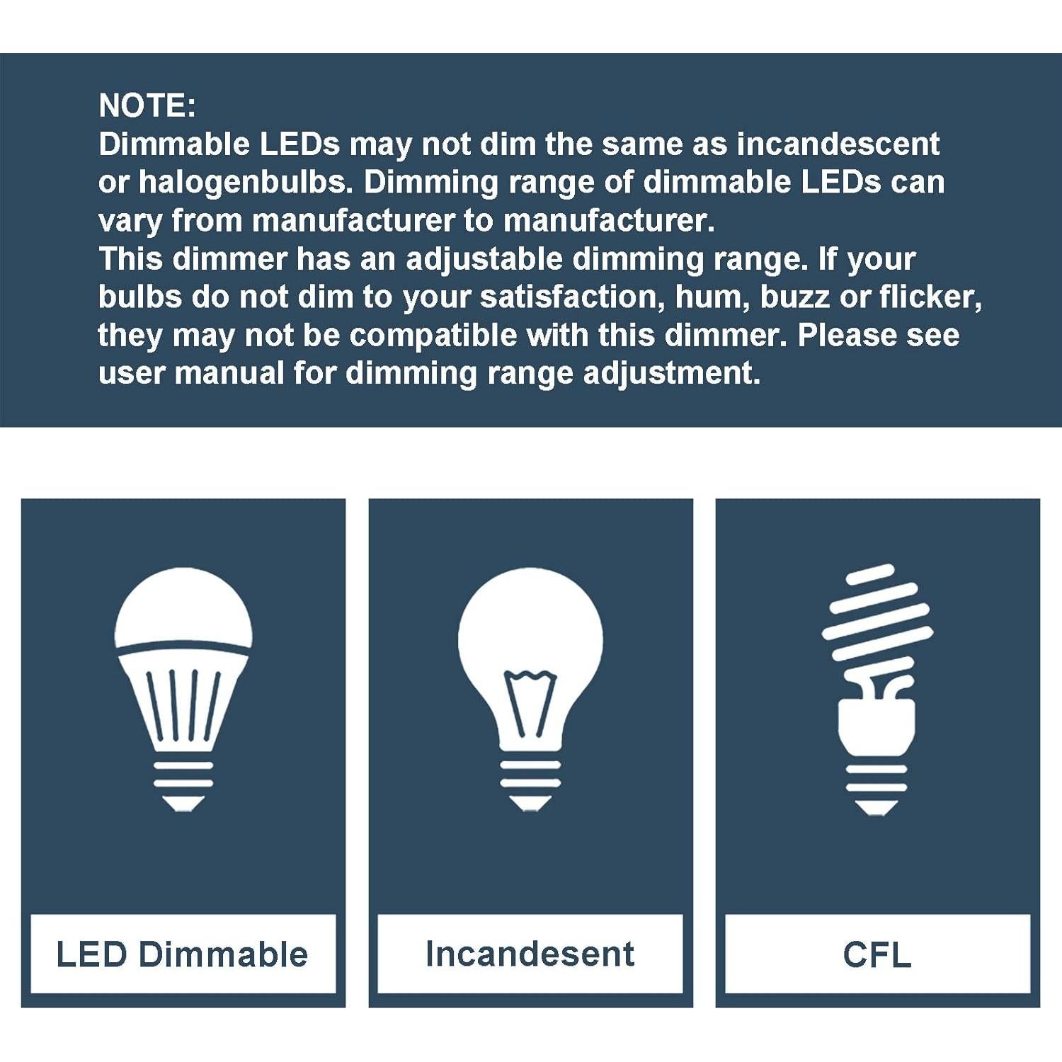 Interruptor Regulador de Luz BESTTEN Moderno 3 Vías LED CFL
