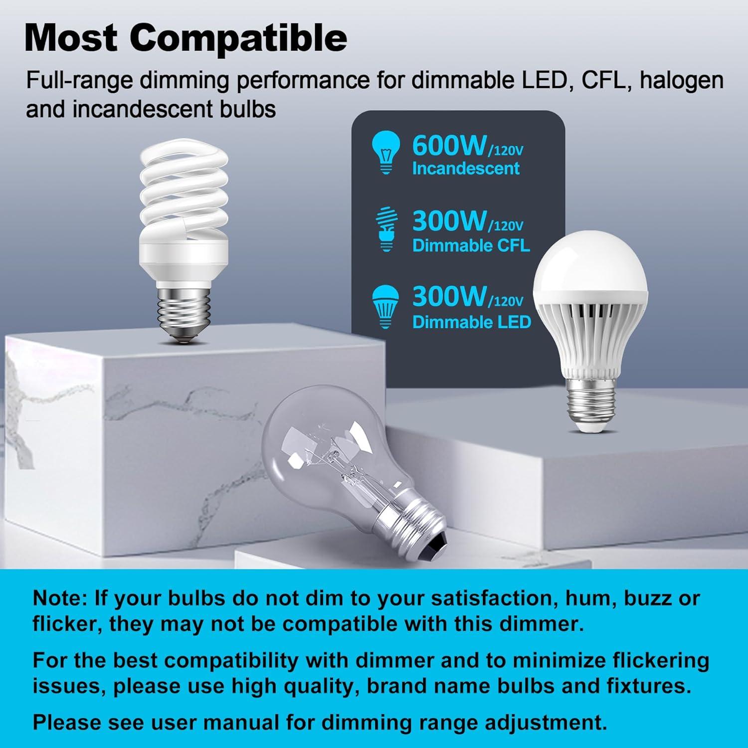 Interruptor Regulable BESTTEN 300W LED/CFL, 600W Incandescente
