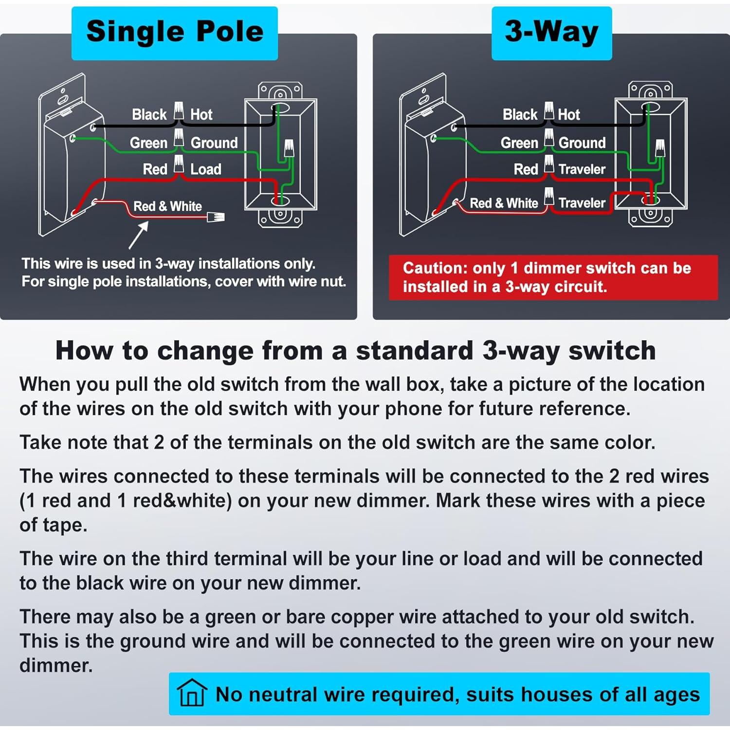 Interruptor Regulable BESTTEN 300W LED/CFL, 600W Incandescente