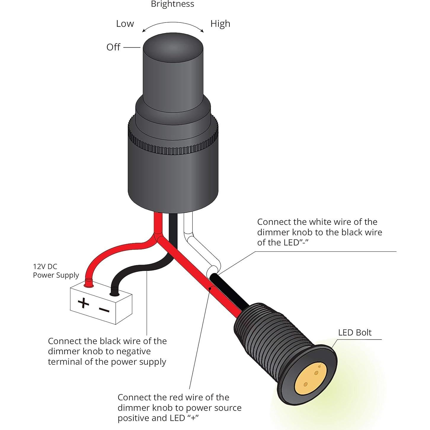 Perilla de Atenuador LED Mini Oznium 12-24V Impermeable