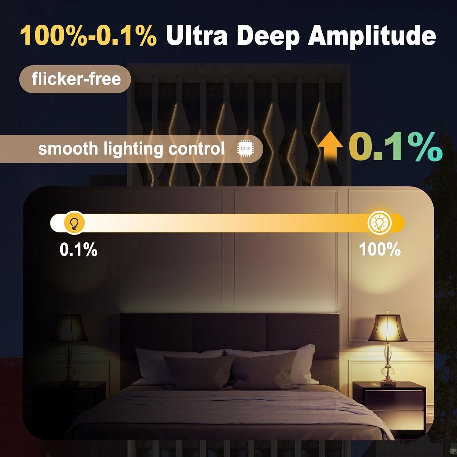 Controlador LED 12V 36W Electrosmart para Tiras de Luz